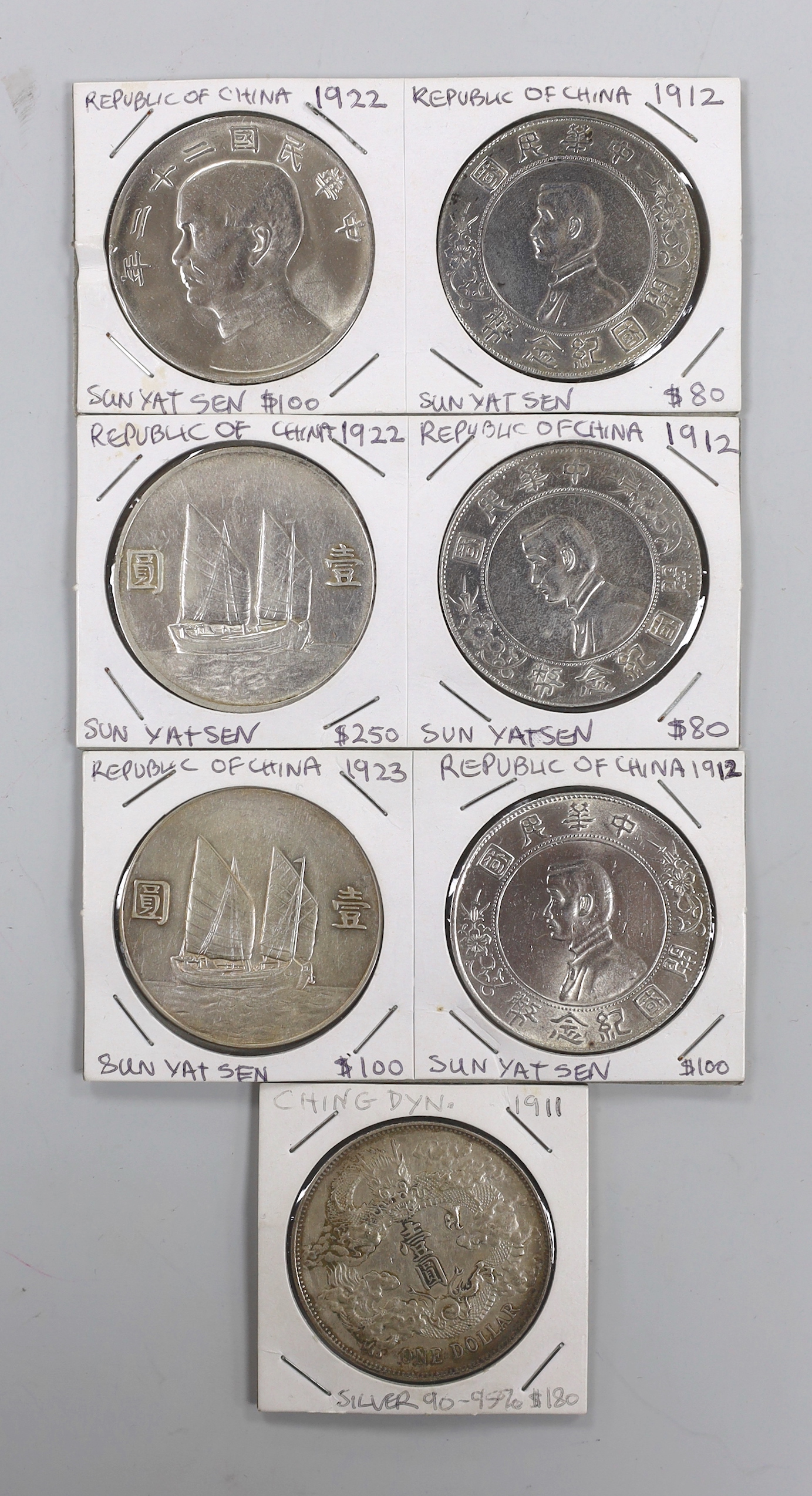 CORRECTION TO DESCRIPTION China coins, Republic period